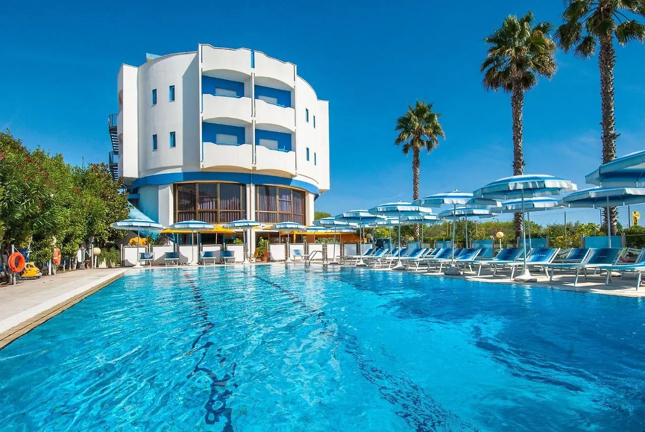 7 Hotel sul Mare vicino allo Stadio Riviera delle Palme: Guida Pratica